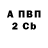 Amphetamine 98% Myroslava Haruk